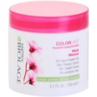 Matrix Biolage Color Last Maske für gefärbtes Haar