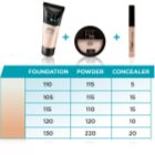 Maybelline Fit Me! коректор