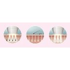 Philips Lumea Advanced SC1995/00 technologia IPL - zapobieganie odrastaniu włosów