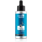 Redken Cerafill Retaliate starostlivosť proti vypadávániu vlasov