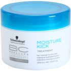 Schwarzkopf Professional BC Bonacure Moisture Kick maseczka nawilżająca do włosów normalnych i suchych