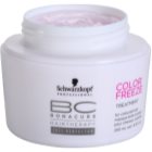 Schwarzkopf Professional PH 4,5 BC Bonacure Color Freeze kuracja do włosów chroniący kolor