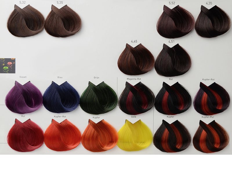 L’ORÉAL PROFESSIONNEL MAJIREL Hair Color notino.co.uk