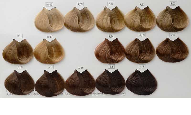 L’ORÉAL PROFESSIONNEL MAJIREL Hair Color | notino.co.uk