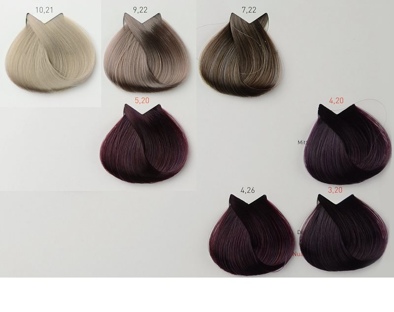L'ORÉAL PROFESSIONNEL MAJIREL coloração de cabelo | notino.pt