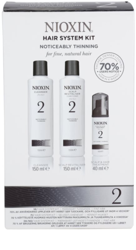 NIOXIN SYSTEM 2 kosmetická sada I. | notino.cz