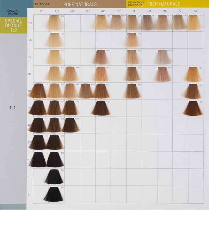 Wella Professionals Koleston Perfect Rich Naturals, Hair Color notino